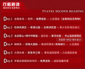 昆明全年温度一览表，春城无冬，四季如春的奥秘
