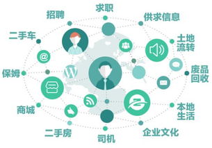 本地天气预报十五天，生活指南针还是心理安慰剂？