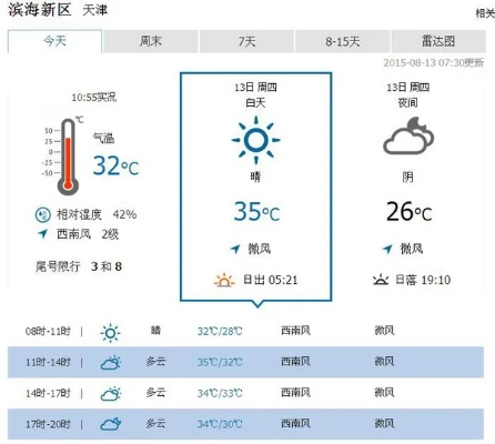 滨海天气