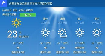 山东济南天气预报10天，春季气温起伏大，需防范早晚温差与大风天气