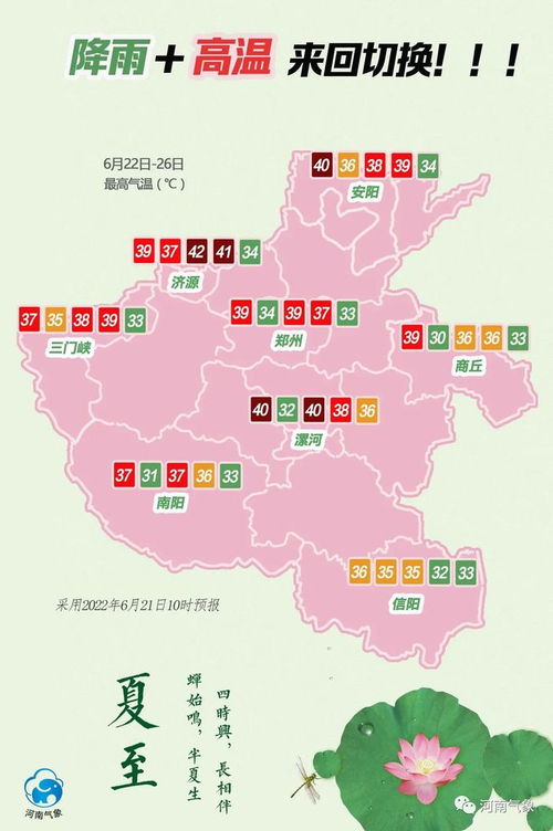 洛阳一周天气预报，春日多变，古都景色别有韵致