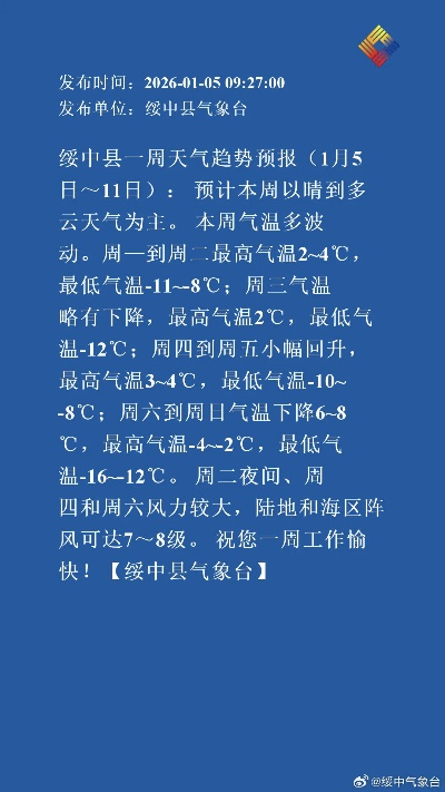 绥中县天气预报15天，掌握未来半个月的天气变化，从容应对生活与出行