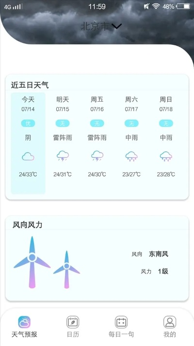 百度天气查询,指尖轻点,掌握风云变幻 百度天气查询,指尖轻点,掌握风云变幻