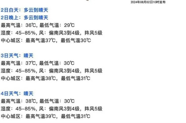 武汉天气45天预报,真能预知未来,还是图个心安? 武汉天气45天预报,真能预知未来,还是图个心安?