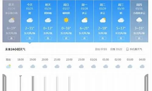 弥勒15天天气预报，气候特征与生活指南