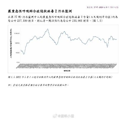 2024年3月份病毒会爆发吗？科学分析与现实展望