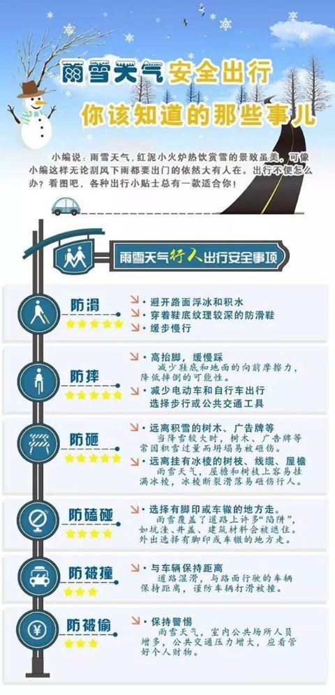 新乡市15天天气预报，从容应对春日多变天气，出行生活早安排