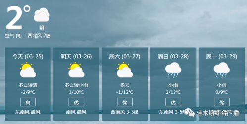 西安天气预报智慧升级，市民出行更从容
