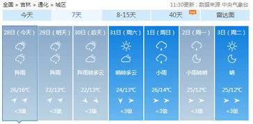 长白山天气预报15天查询，规划旅程的必备攻略