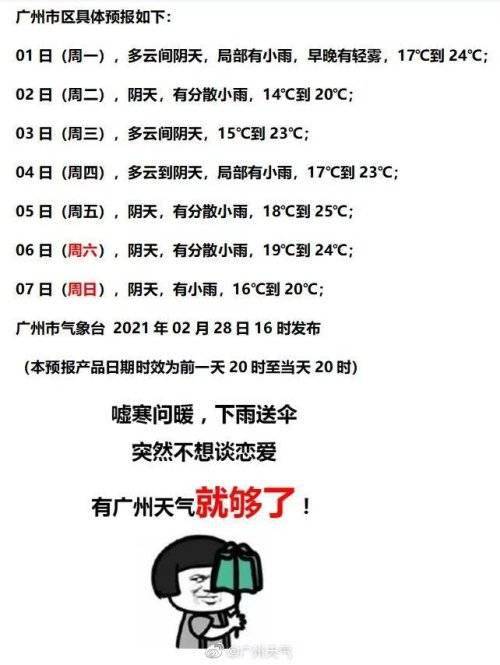 广州天气15天，一场与无常的温柔和解
