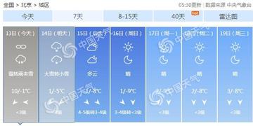 北京30天天气预报发布，提前规划，从容应对季节变换