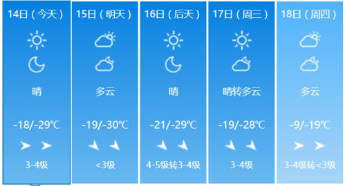 四川天气预报40天查询，掌握未来天气，从容应对生活变化