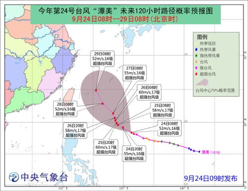风从何处来，一张台风路径实时图背后的科学与温度