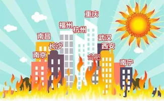 长沙40天天气预报，解读这座火炉城市的天气密码