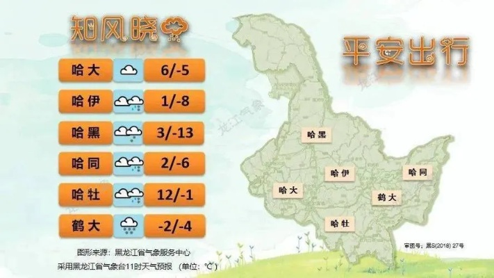 黑河15天天气预警，寒潮与晴暖早知道，出行生活更从容
