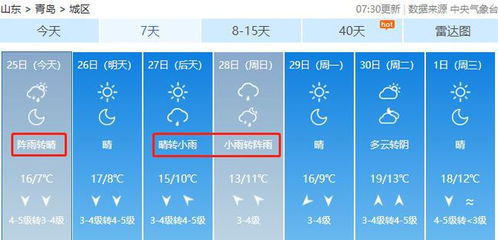 河南天气早知道,40天预报助你从容应对四季变幻 河南天气早知道,40天预报助你从容应对四季变幻