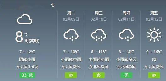 新余天气预报，从容应对每一天的天气变化