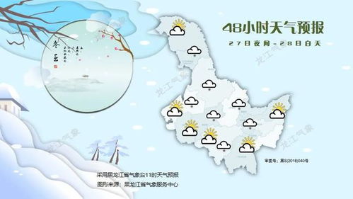山东春日变脸频繁，南北温差明显