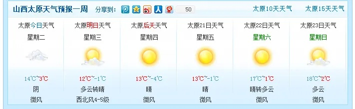 太原天气预报15天查询,百度一键掌握未来天气变化 太原天气预报15天查询,百度一键掌握未来天气变化