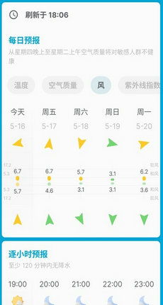 资阴天气预报15天,精准掌握未来天气,轻松规划每一天 资阴天气预报15天,精准掌握未来天气,轻松规划每一天