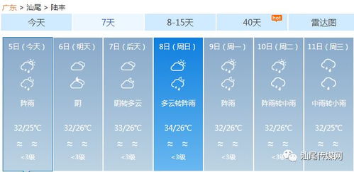 今日全国高温排行榜出炉,多地炎值爆表,局地气温突破历史极值 今日全国高温排行榜出炉,多地炎值爆表,局地气温突破历史极值