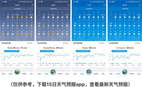 贵州荔波天气预报15天,出行前必看的天气指南与旅游建议 贵州荔波天气预报15天,出行前必看的天气指南与旅游建议
