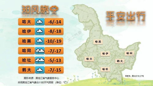 贵州荔波天气预报15天,出行前必看的天气指南与旅游建议 贵州荔波天气预报15天,出行前必看的天气指南与旅游建议