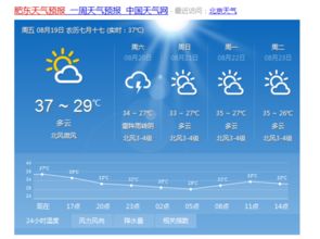 肥东天气预报，晴雨之间的生活智慧