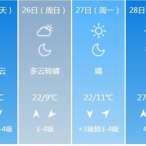 德州未来15天天气预报查询指南