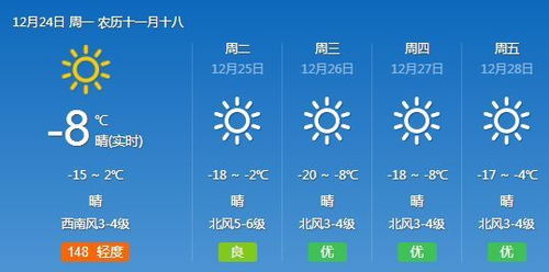 进贤天气预报，一座小城的晴雨表，藏着生活的温度