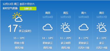 广州天气15天天气预报，羊城变幻，提前知冷暖
