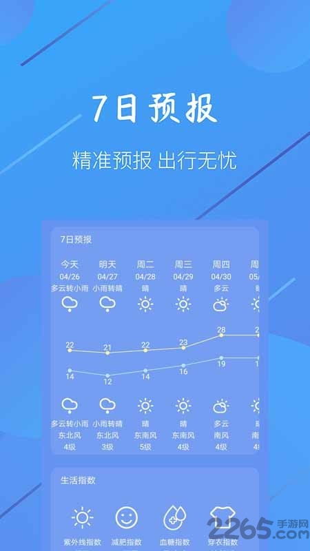 颍上天气预报，冷暖相伴，守护每一天