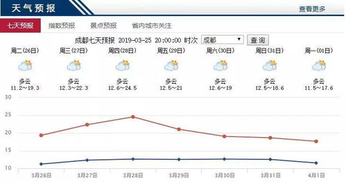 苏马荡天气预报,一座凉城的晴雨表与生活哲学 苏马荡天气预报,一座凉城的晴雨表与生活哲学