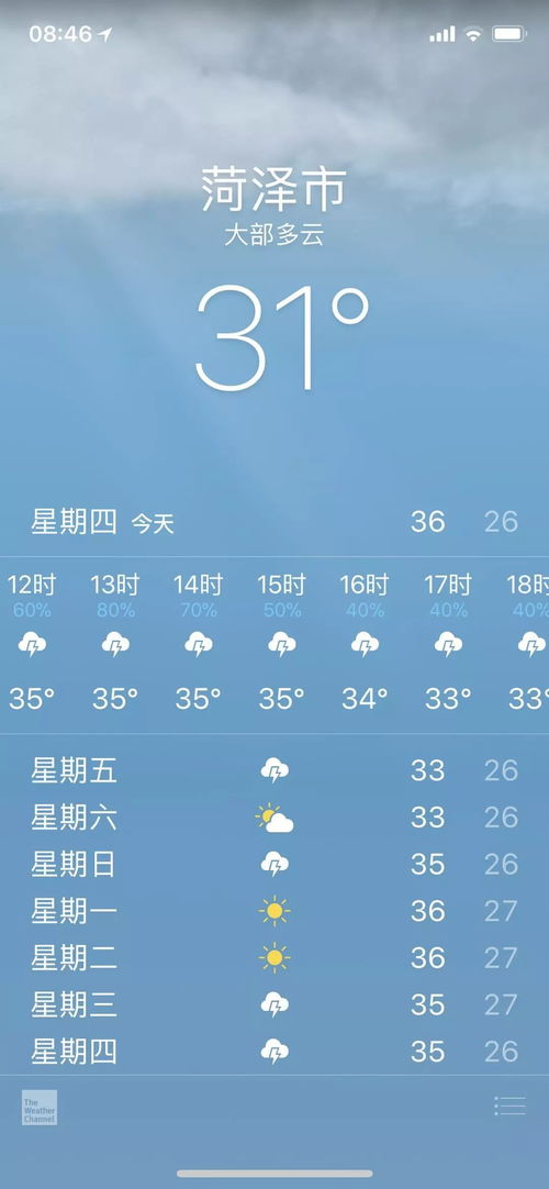 菏泽天气15天预报，掌握未来半月天象，出行生活早安排