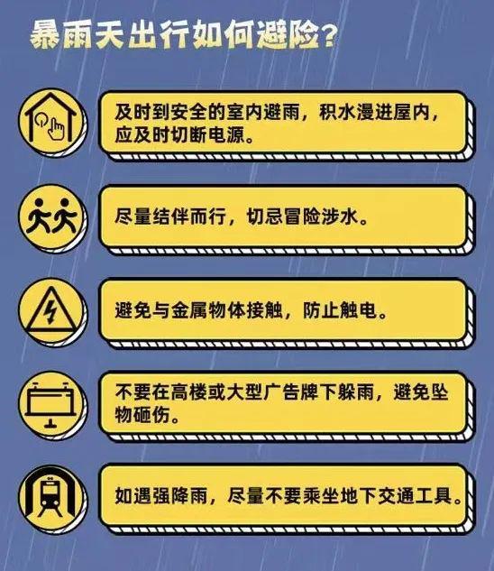 南宁的天气,像一首四季流转的歌 南宁的天气,像一首四季流转的歌