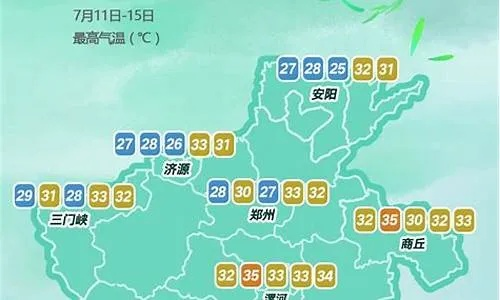 河南郑州天气预报15天查询,智慧出行,从容应对季节变换 河南郑州天气预报15天查询,智慧出行,从容应对季节变换