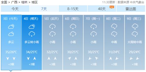 15日天气预报本地,从看天吃饭到精准预判,我们如何与自然共舞? 15日天气预报本地,从看天吃饭到精准预判,我们如何与自然共舞?