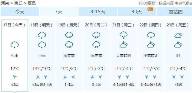 夏邑40天天气预报，科学规划生活，从容应对季节变幻