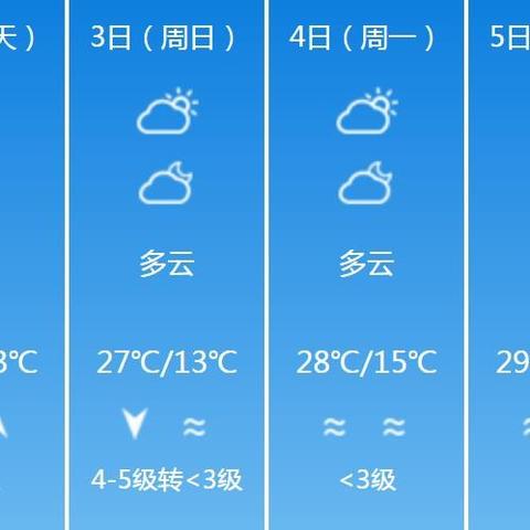 宁夏气温最近15天查询，天气变化早知道，出行生活更从容