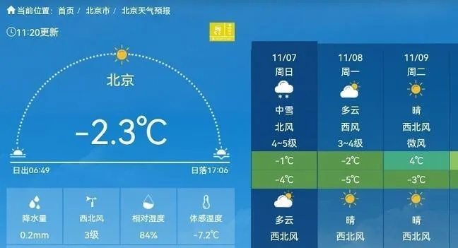 北京天气预报7天准确，科技如何让看天不再靠运气