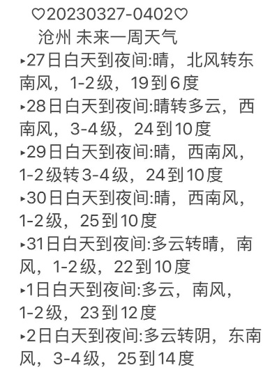沧州明日晴转多云，温暖天气持续