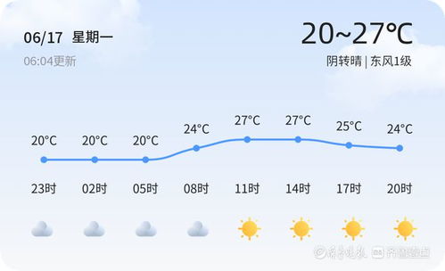 青海气温最近15天查询,高原天气多变,出行需留意 青海气温最近15天查询,高原天气多变,出行需留意