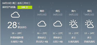 邵阳天气15天预报，晴雨交替，出行需留意