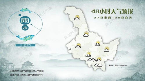 内蒙古气温最近15天查询,冷暖交替频繁,出行需留意天气变化 内蒙古气温最近15天查询,冷暖交替频繁,出行需留意天气变化
