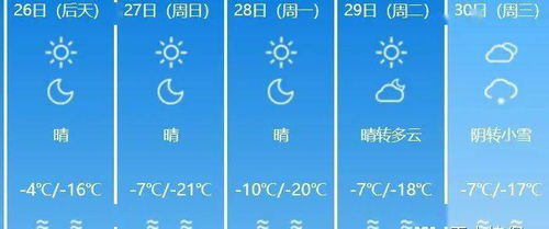 伊宁天气预报15天，一份生活与远方的温柔导航