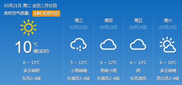 伊宁天气预报15天，一份生活与远方的温柔导航