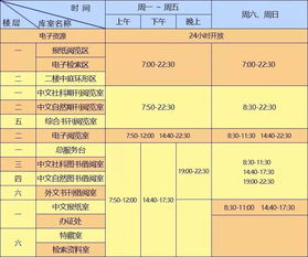 玉井镇天气预报，四季流转中的生活指南