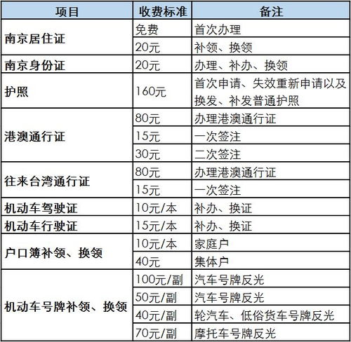 玉井镇天气预报，四季流转中的生活指南