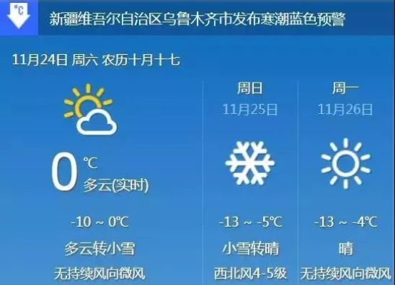 乌鲁木齐天气预报,今日晴空万里,明日或将迎来降温 乌鲁木齐天气预报,今日晴空万里,明日或将迎来降温