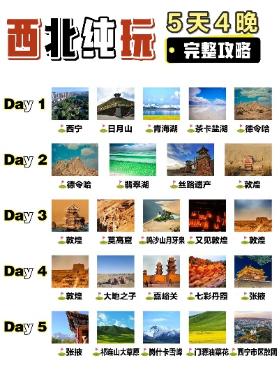 穿越丝路，邂逅西北的苍茫与辽阔